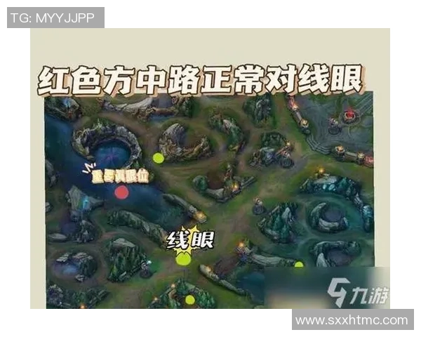 从零起步掌握英雄联盟全方位技巧与策略指南