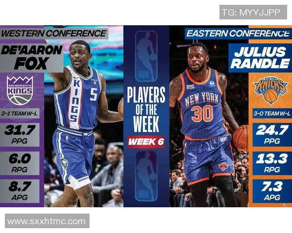 德阿隆福克斯如何引领萨克拉门托国王队重返NBA季后赛的辉煌之路