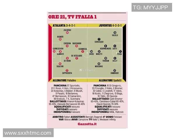 尤文图斯对阵曼联比赛前瞻与胜负预测分析