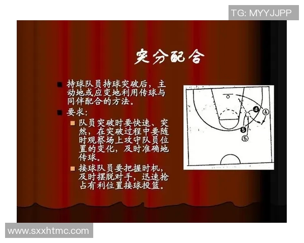 广州篮球队战术分析与未来发展方向的深度探讨