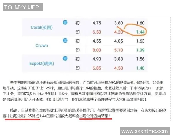 德国与韩国足球对决凯利指数分析及预测解读