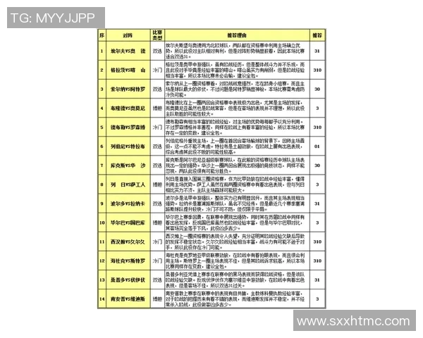 怨恨与墨西哥亚盘的较量解析及投注策略探讨
