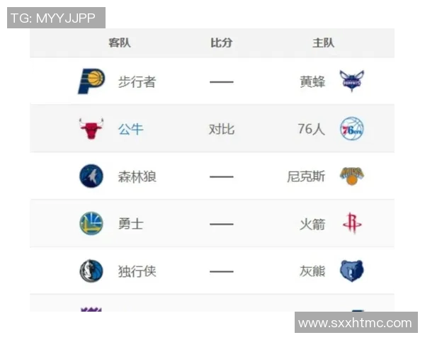 鹈鹕与雷霆精彩对决回顾10月7日比赛录像分析与亮点总结